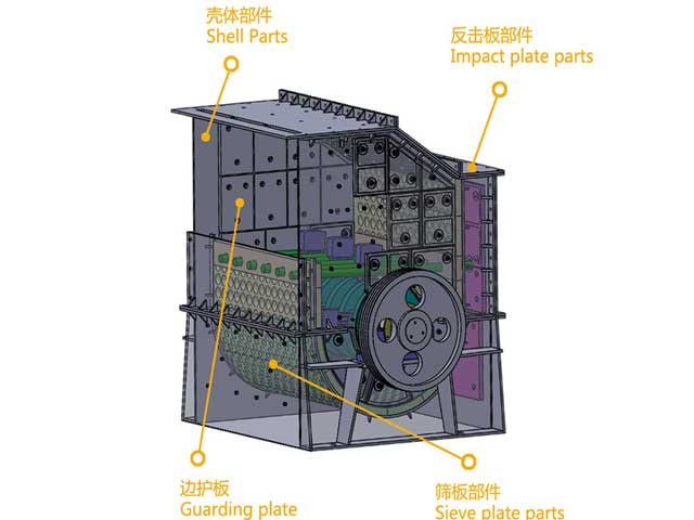 錘式破碎機(jī)主要部件的安裝方法